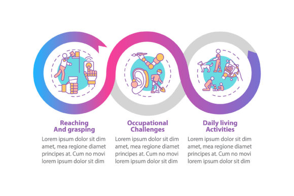 Arm Prostheses Tasks Vector Infographic
