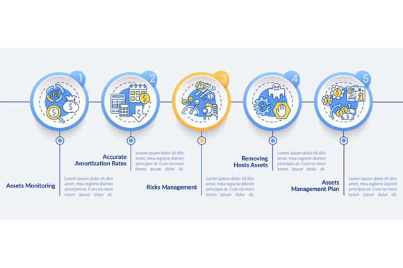 Asset Control Benefits Infographic Graphics