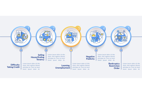 Bankruptcy Vector Infographic Template