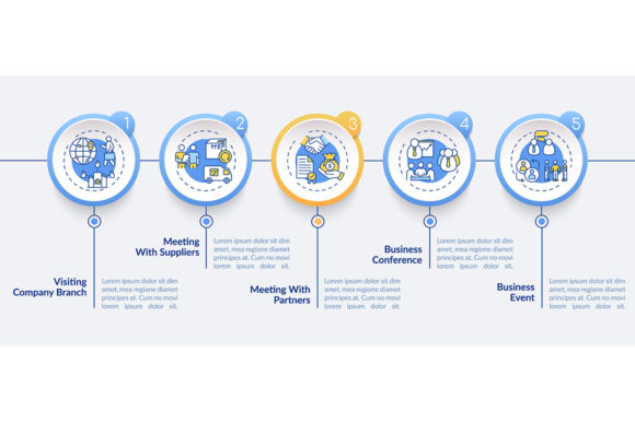 Business Travel Types Vector Infographic