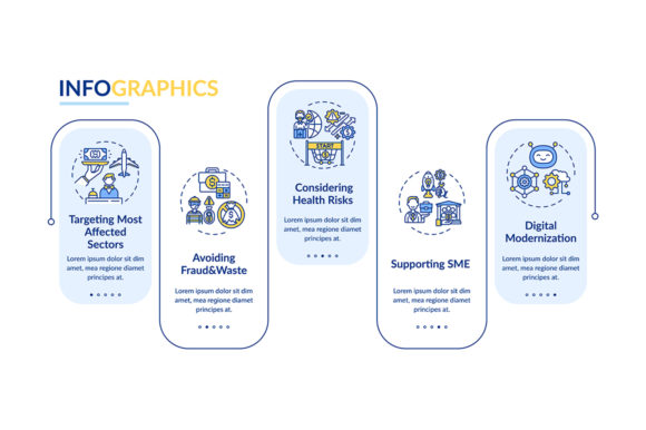 Businesses and Increasing Spending Graphics