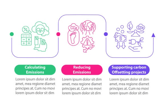 Carbon Offset Vector Infographic Graphics