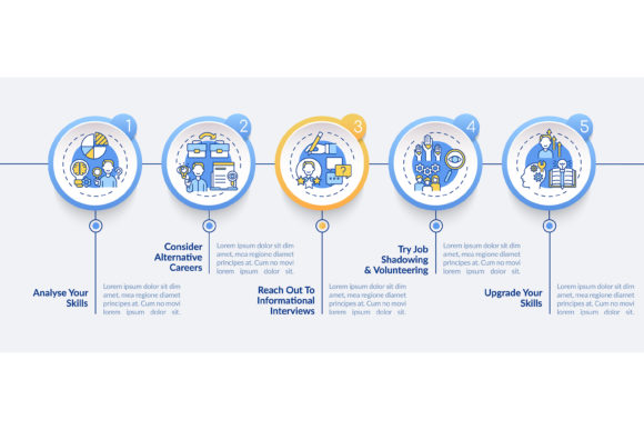 Career Change Steps Vector Infographic