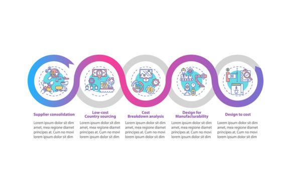 Cost Reduction Strategies Infographic