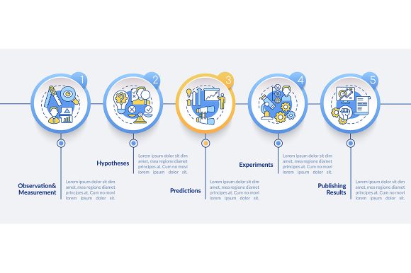 Data Collection Method Infographic