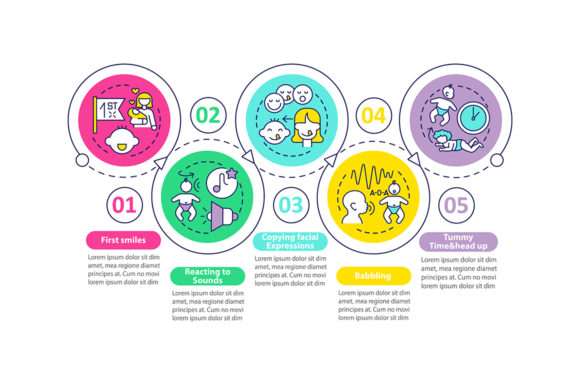 Developmental Milestones Infographic Graphics