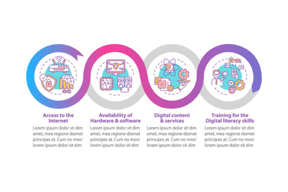 Digital Inclusion Vector Infographic Graphics