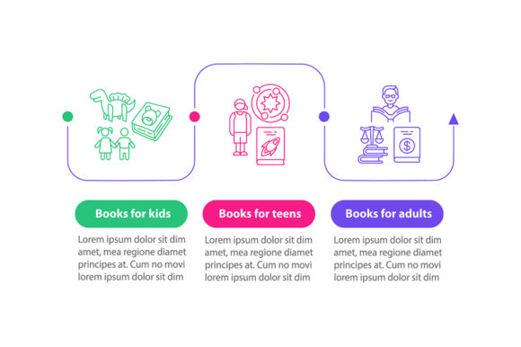 Digital Library Vector Infographic Graphics