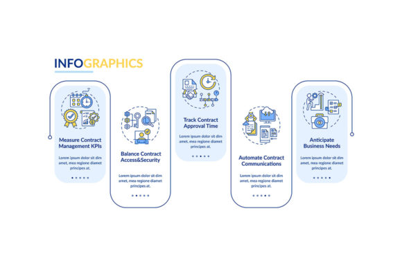 Efficient Contract Management Tips Graphics