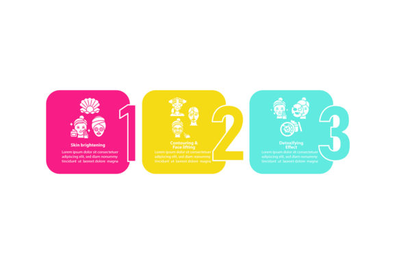 Facial Mask Effects Vector Infographic Graphics