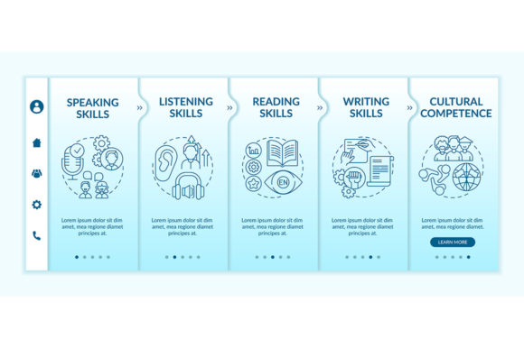 Foreign Language Learning Competencies Graphics