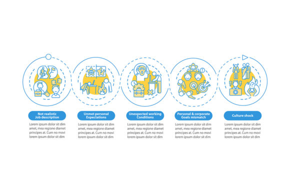 Frustration Vector Infographic Template