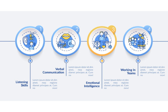 Interpersonal Skill Self Infographic Graphics