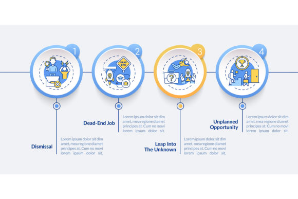 Job Transition Reasons Infographic