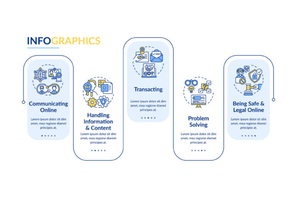 Learning Digital Skills Vector Template