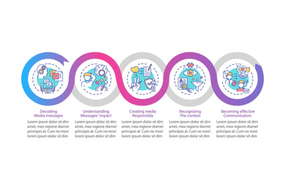Media Literacy Features Infographic