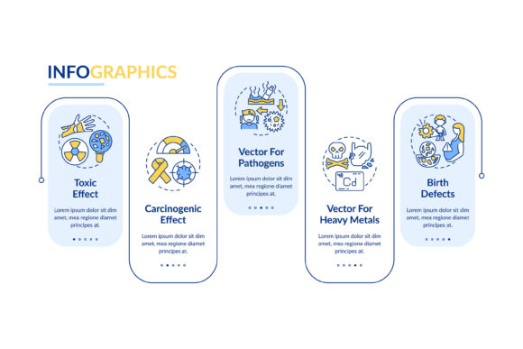 Microplastics Health Effects Graphics