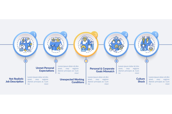 Mismatch Goal Vector Infographic Graphics