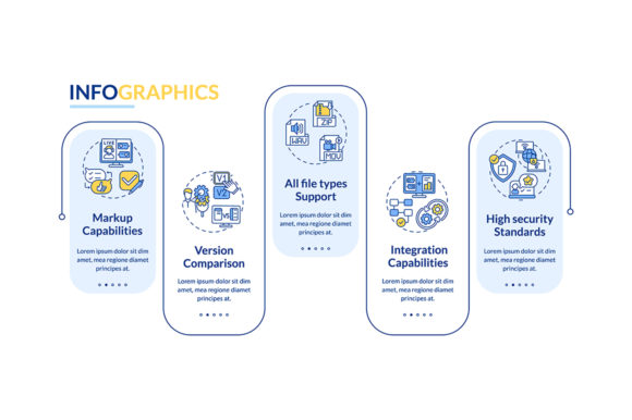 Online Proofing Tool Aspects Infographic