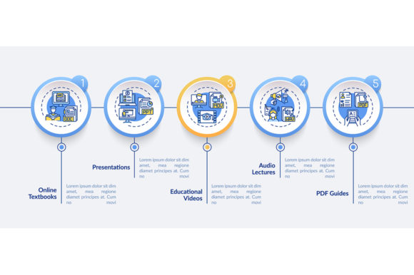 Online Teaching Digital Resources