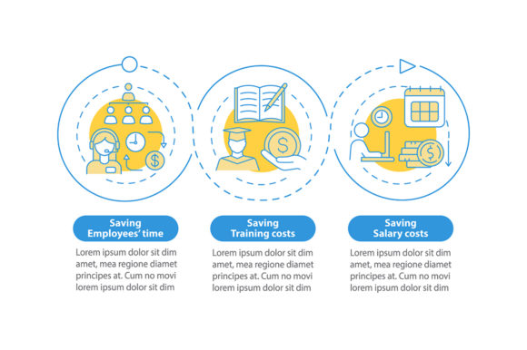 Outsourcing Profit Vector Infographic Graphics