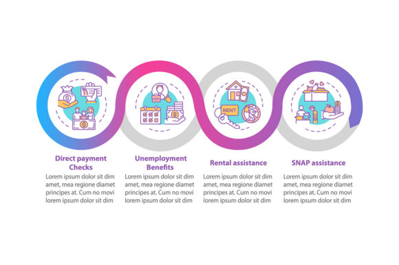 Payments and Salary Support Graphics