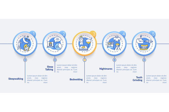 Sleep Disorder Types Vector Infographics