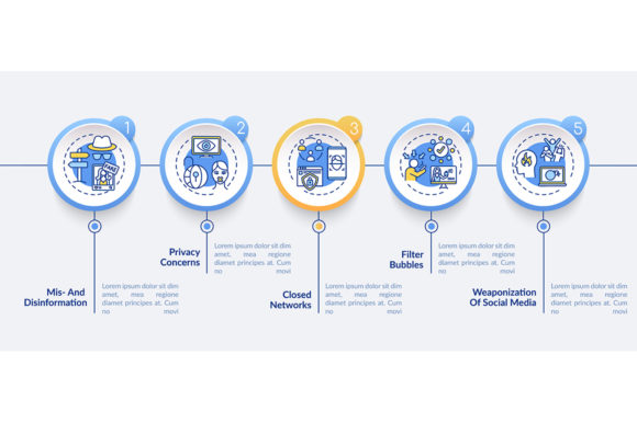 Social Media Challenges Infographic Graphics