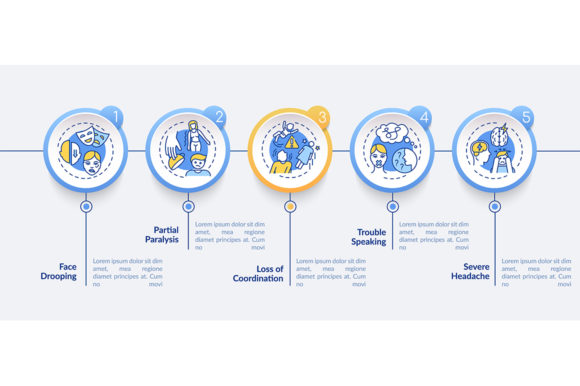 Stroke Symptoms Vector Infographic Graphics