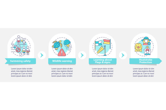Summer Seaside Safety Vector Infographic