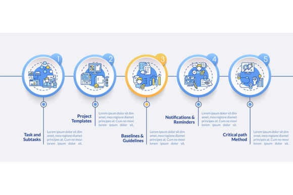 Telecommuting Software Structure Graphics