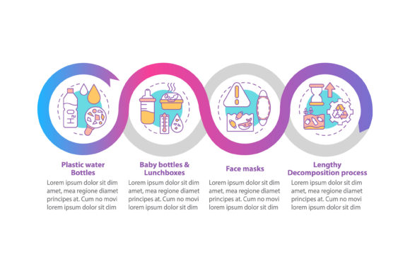 Top Environmental Challenges Graphics