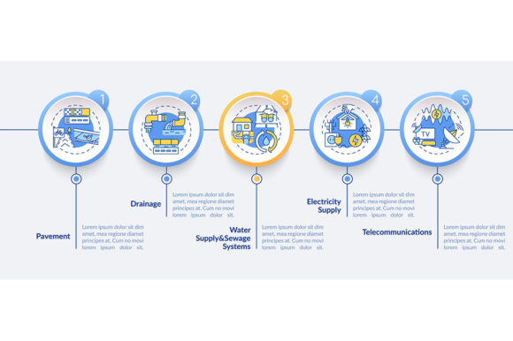 Urban Utility and Facility Service Graphics