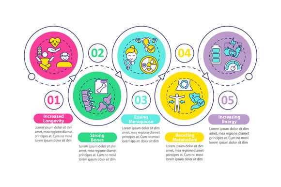 Vegetarianism Pros Vector Infographic Graphics