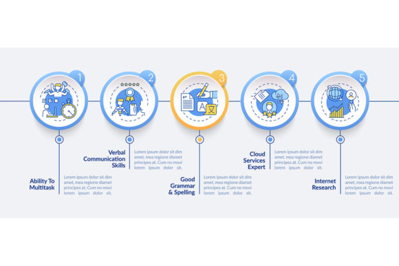 Virtual Assistant Skills Infographic Graphics